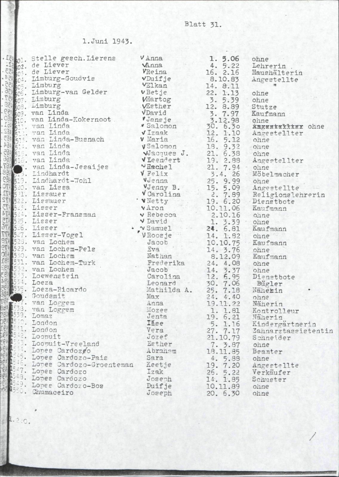 NIOD 804, inventory 58, page 103.