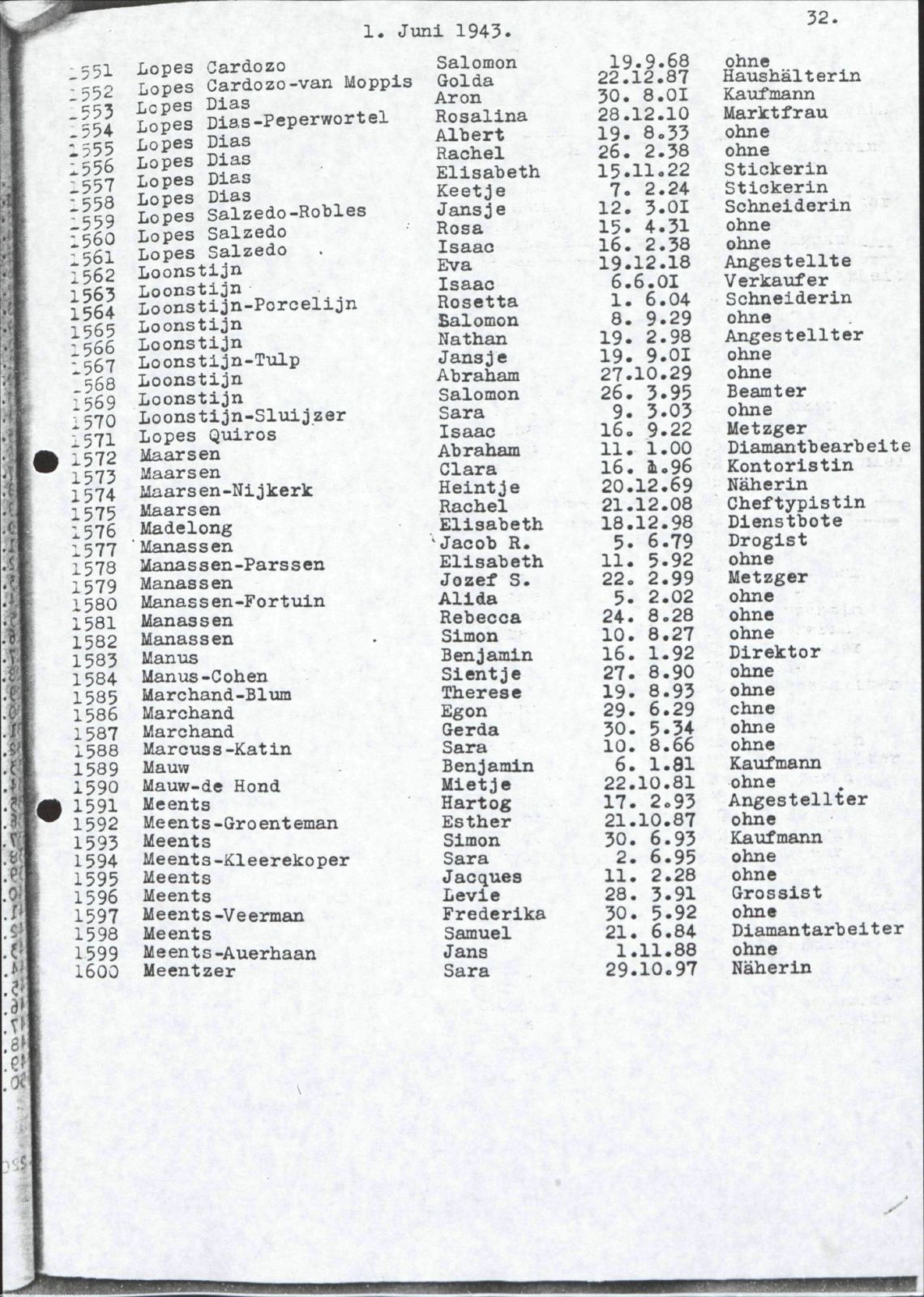 NIOD 804, inventory 58, page 104.