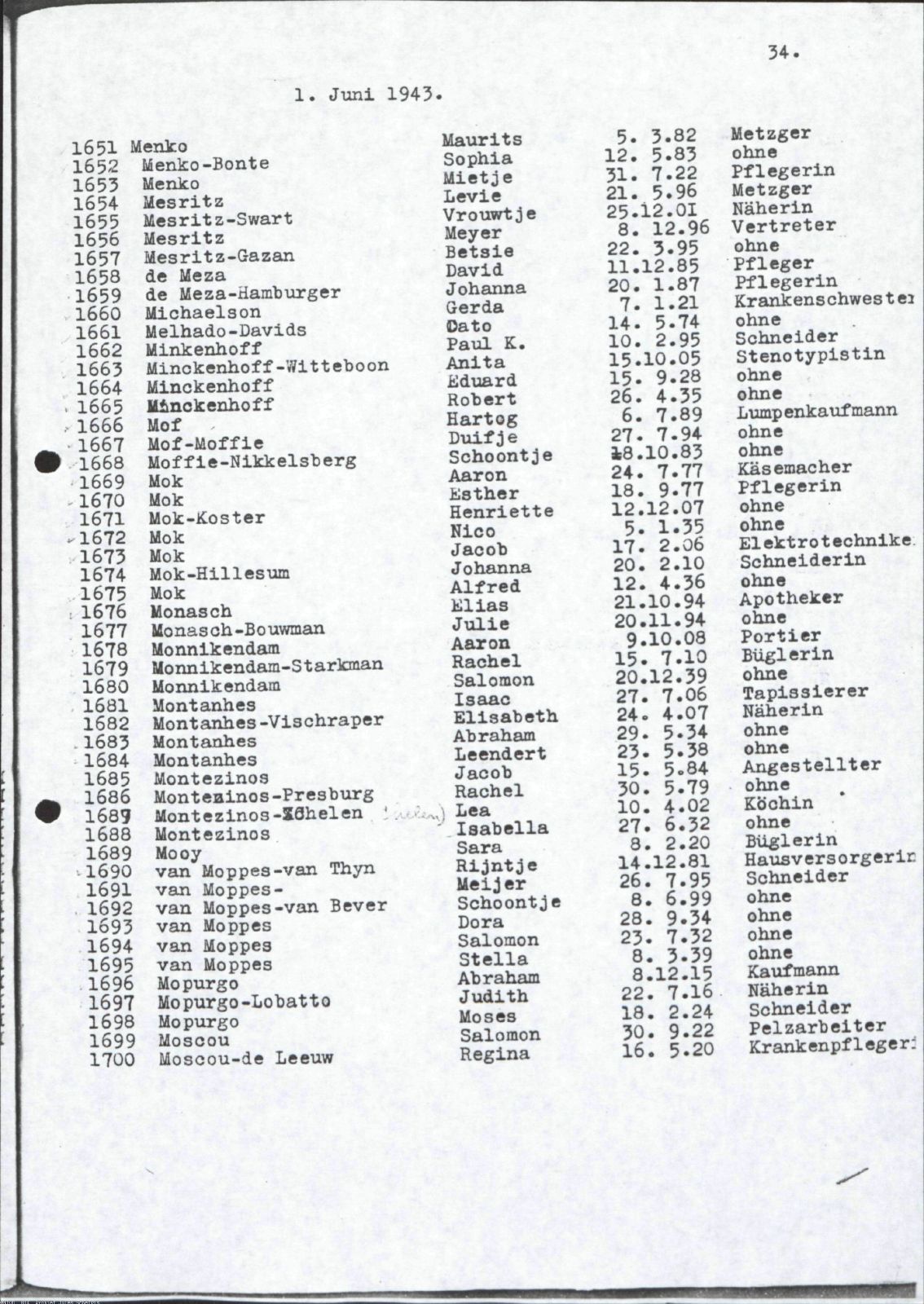 NIOD 804, inventory 58, page 106.