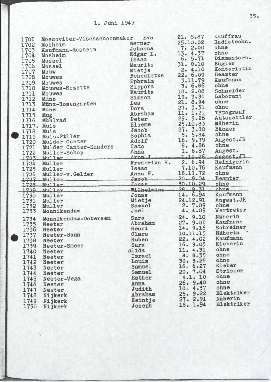 NIOD 804, inventory 58, page 107.