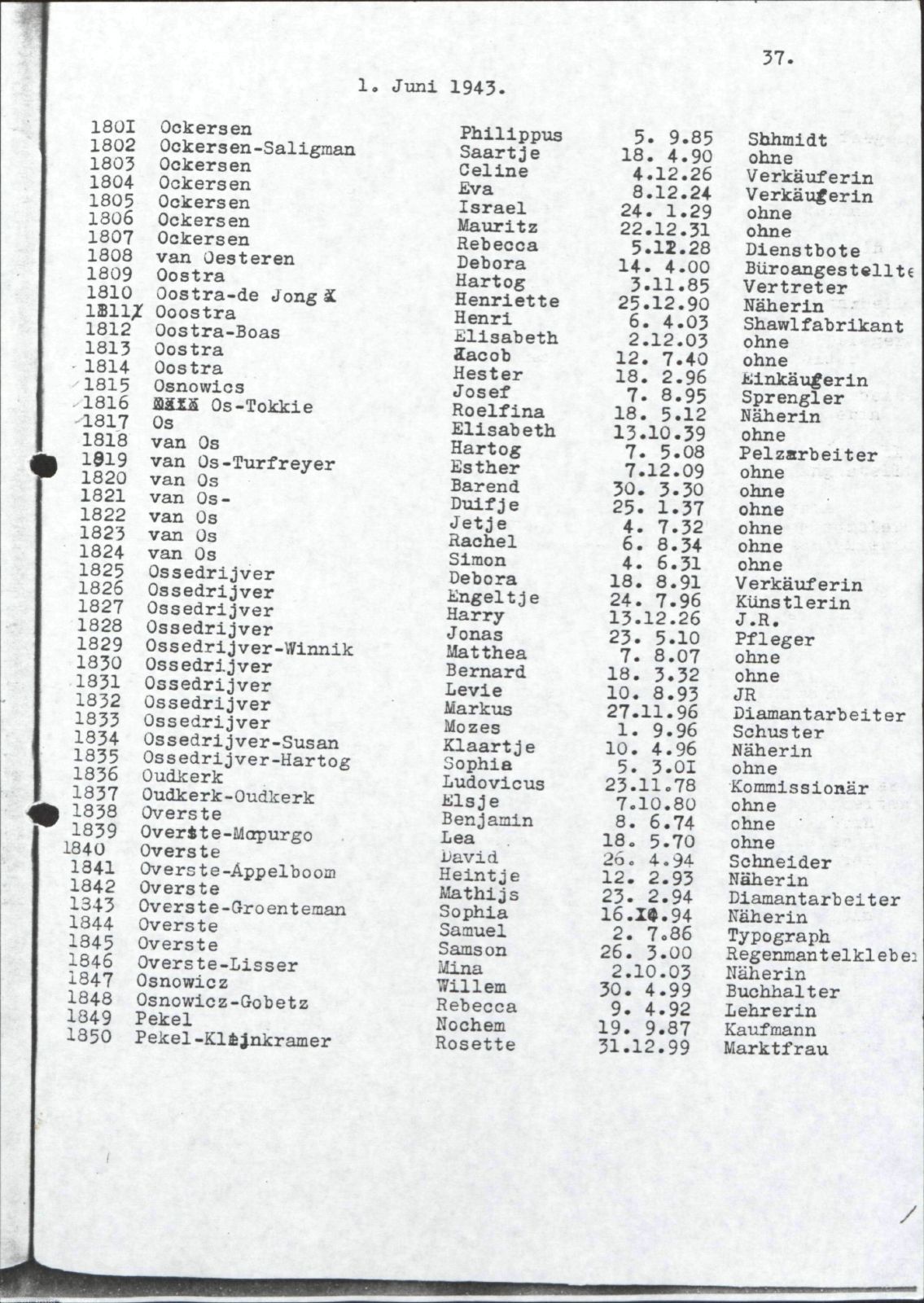 NIOD 804, inventory 58, page 109.