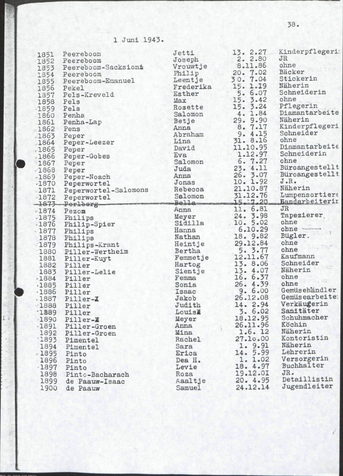 NIOD 804, inventory 58, page 110.