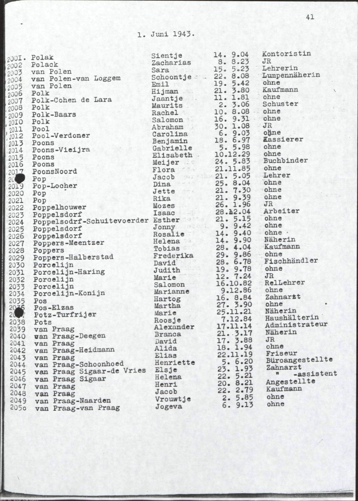 NIOD 804, inventory 58, page 113.
