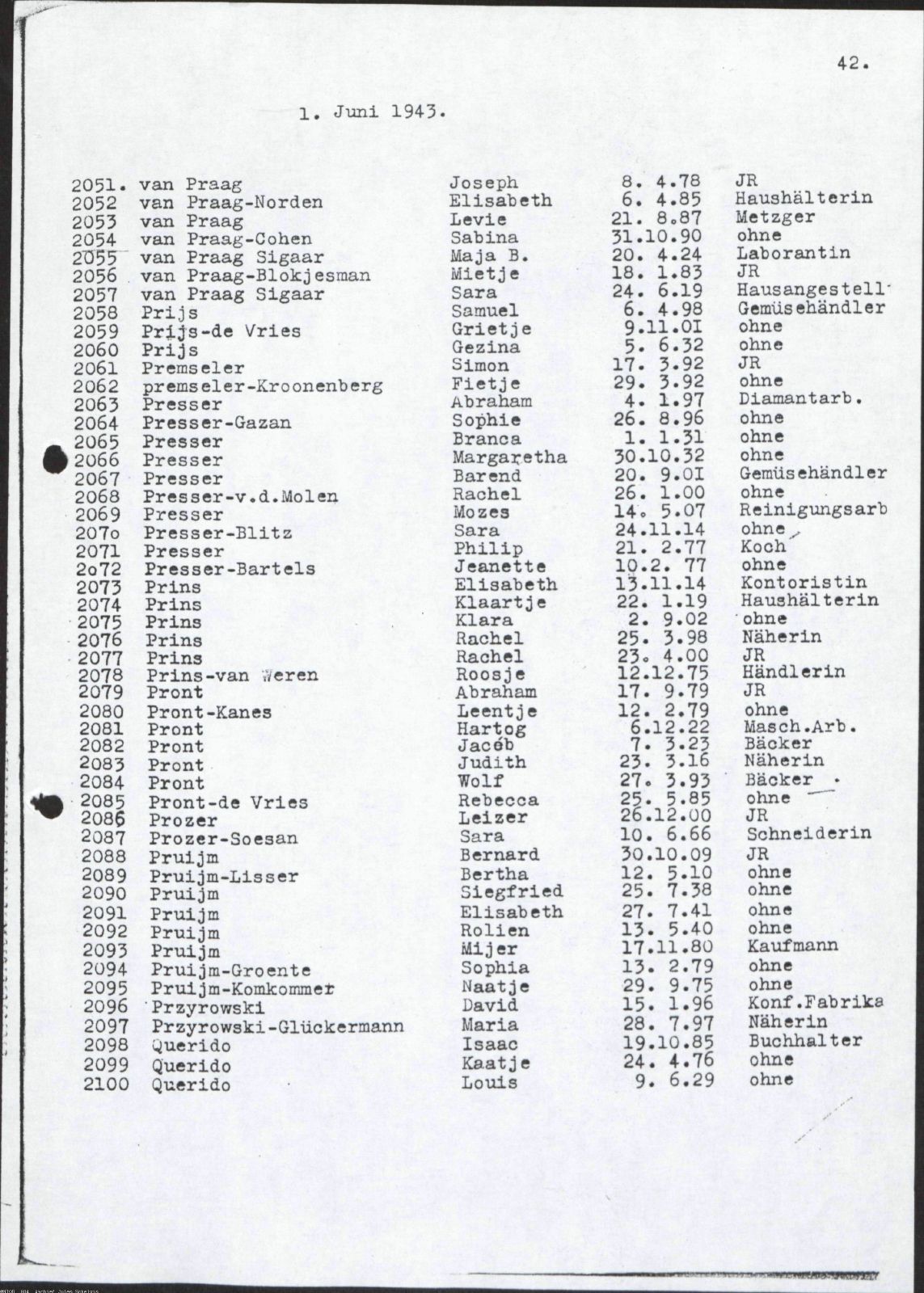 NIOD 804, inventory 58, page 114.