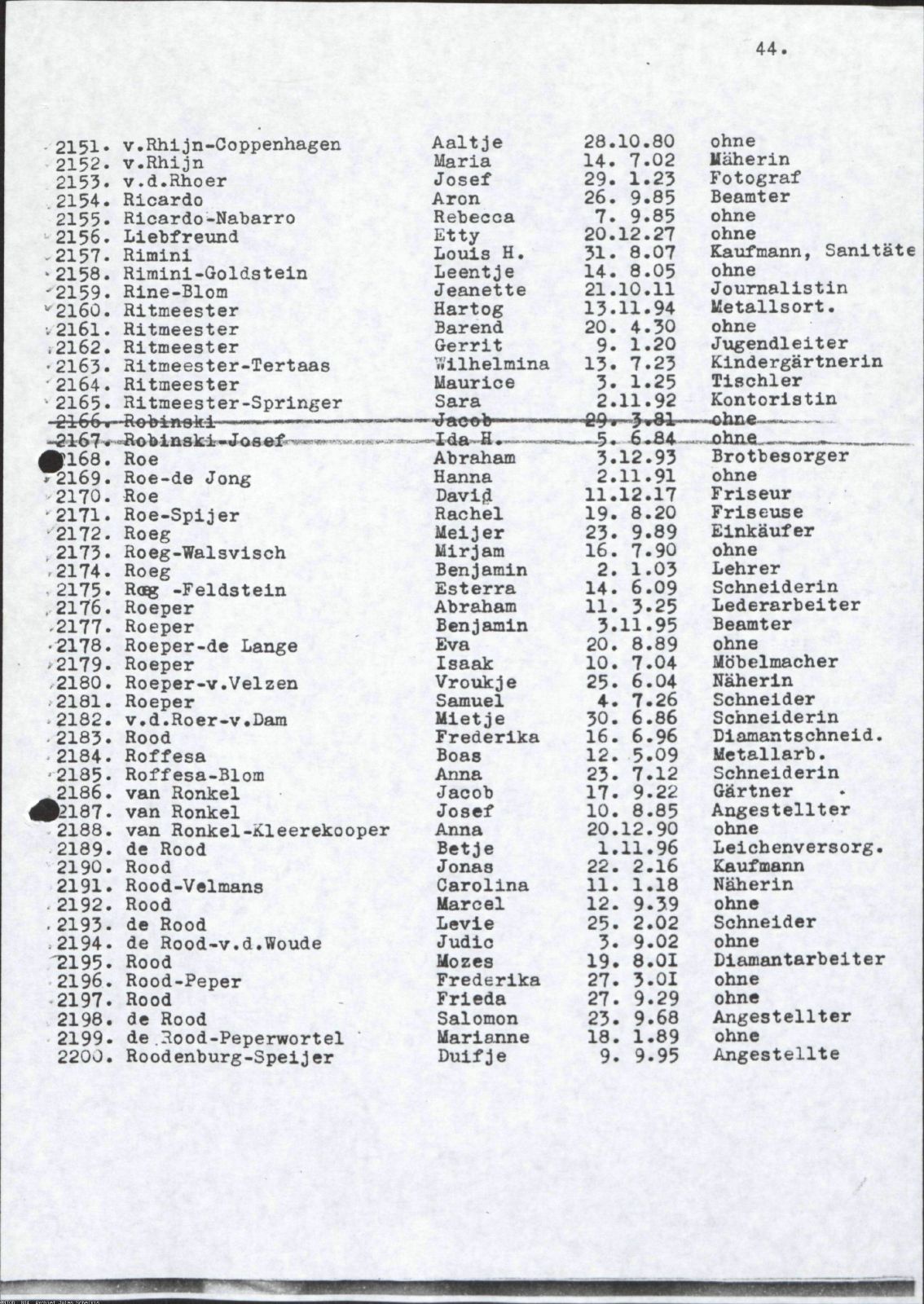 NIOD 804, inventory 58, page 116.