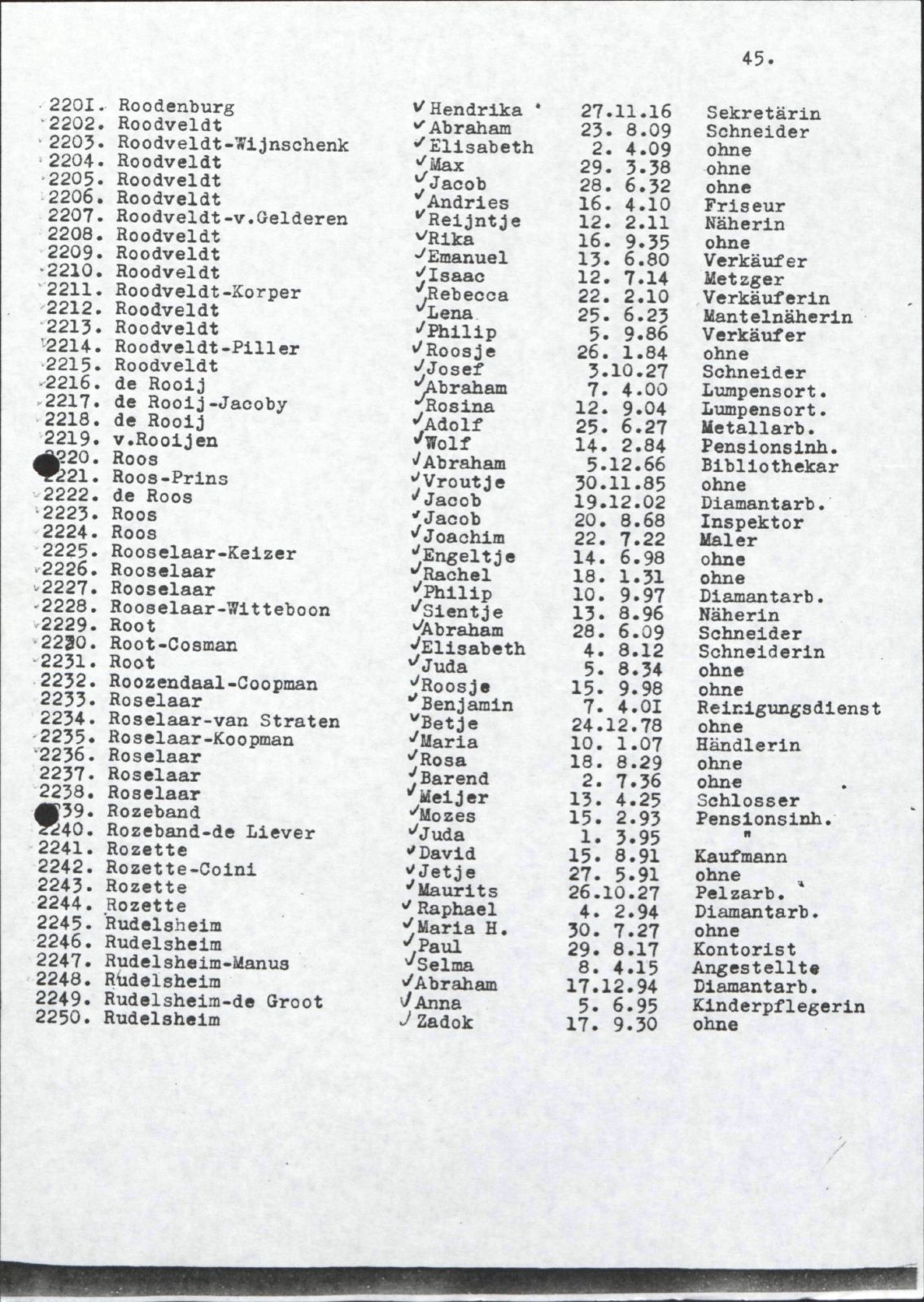 NIOD 804, inventory 58, page 117.