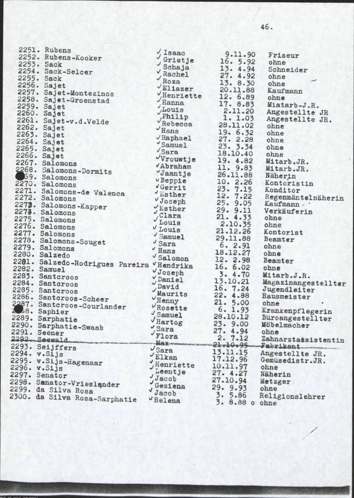 NIOD 804, inventory 58, page 118.