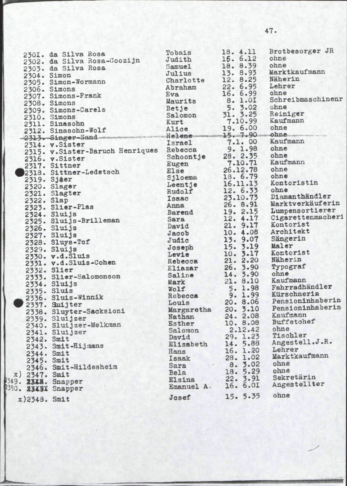 NIOD 804, inventory 58, page 119.