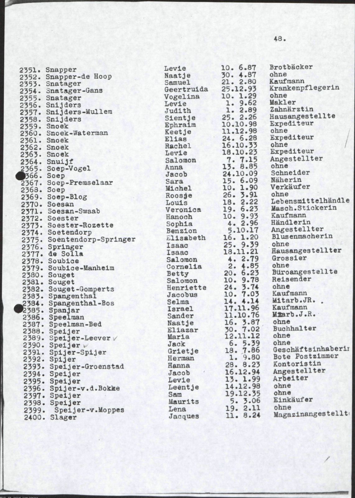 NIOD 804, inventory 58, page 120.