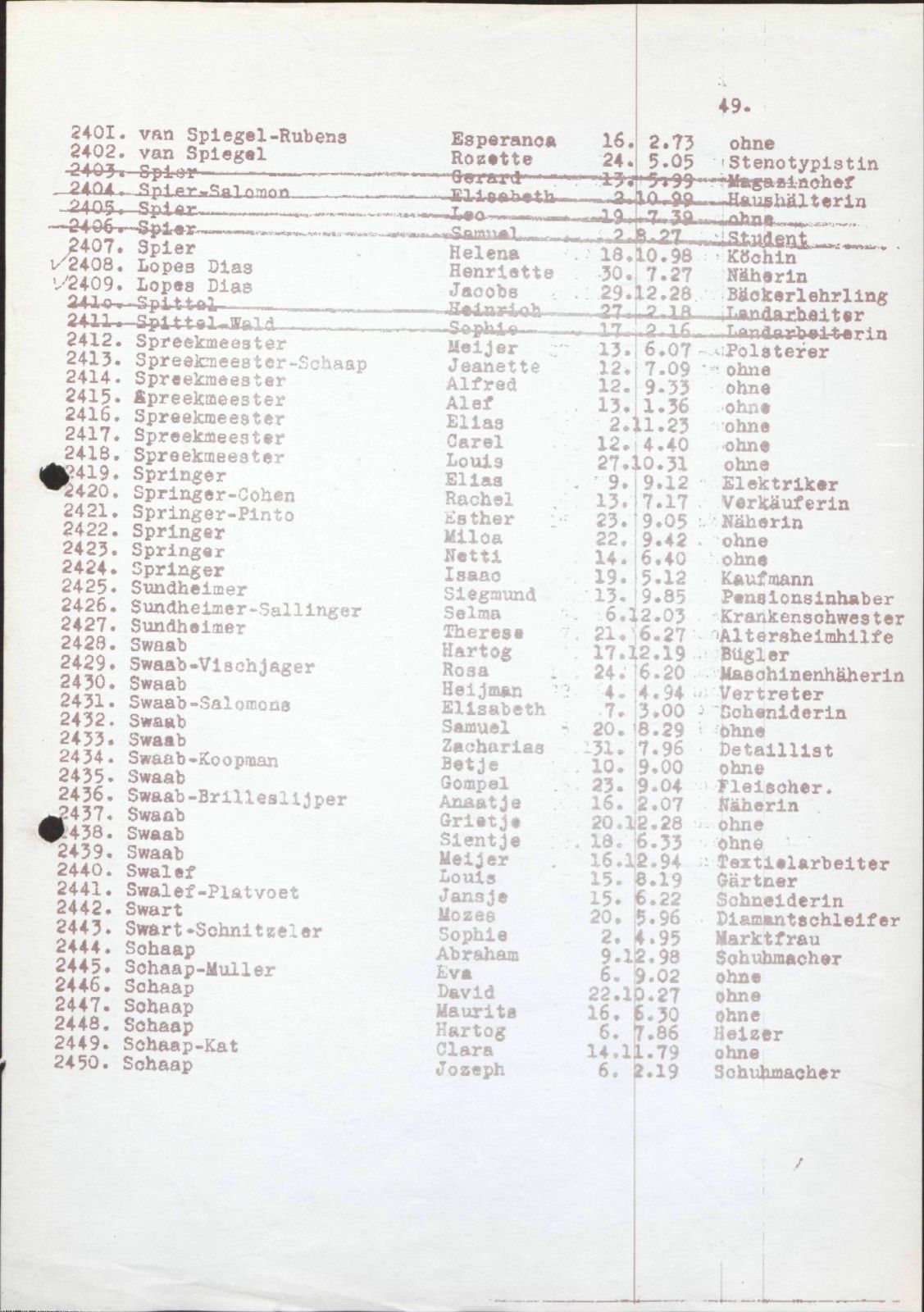 NIOD 804, inventory 58, page 121.