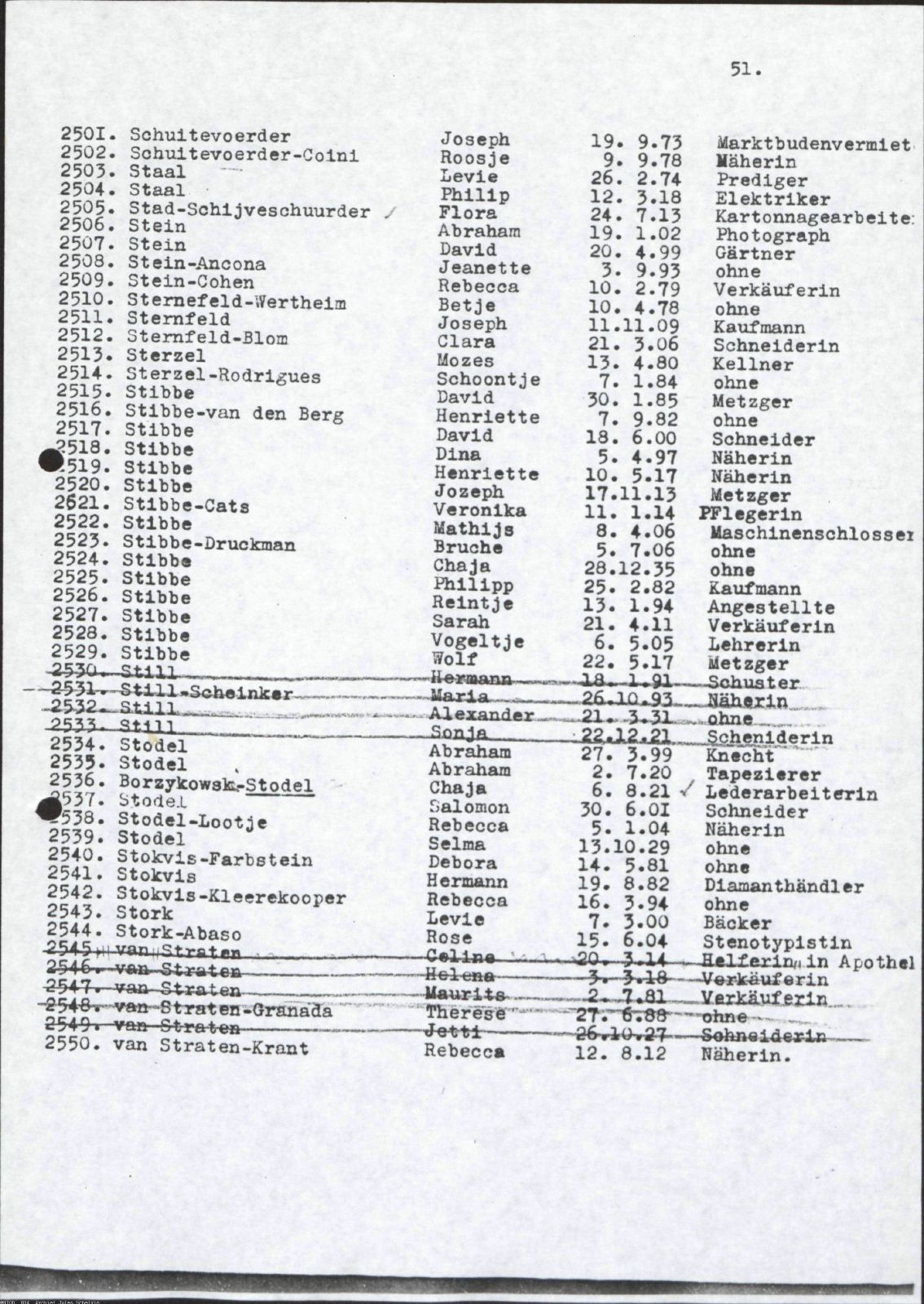NIOD 804, inventory 58, page 122.