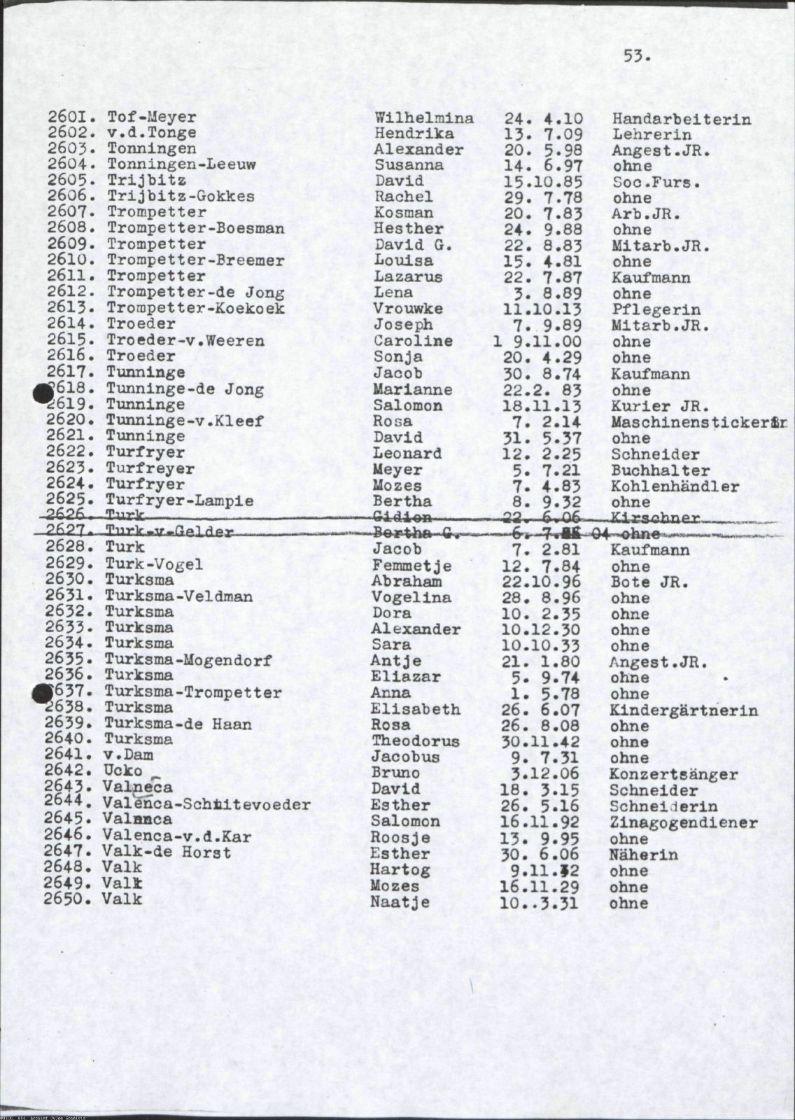 NIOD 804, inventory 58, page 124.