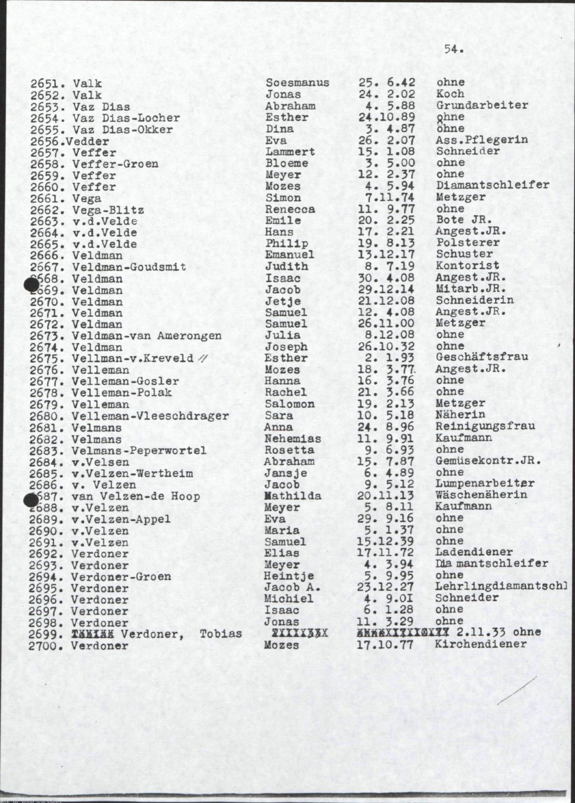NIOD 804, inventory 58, page 125.
