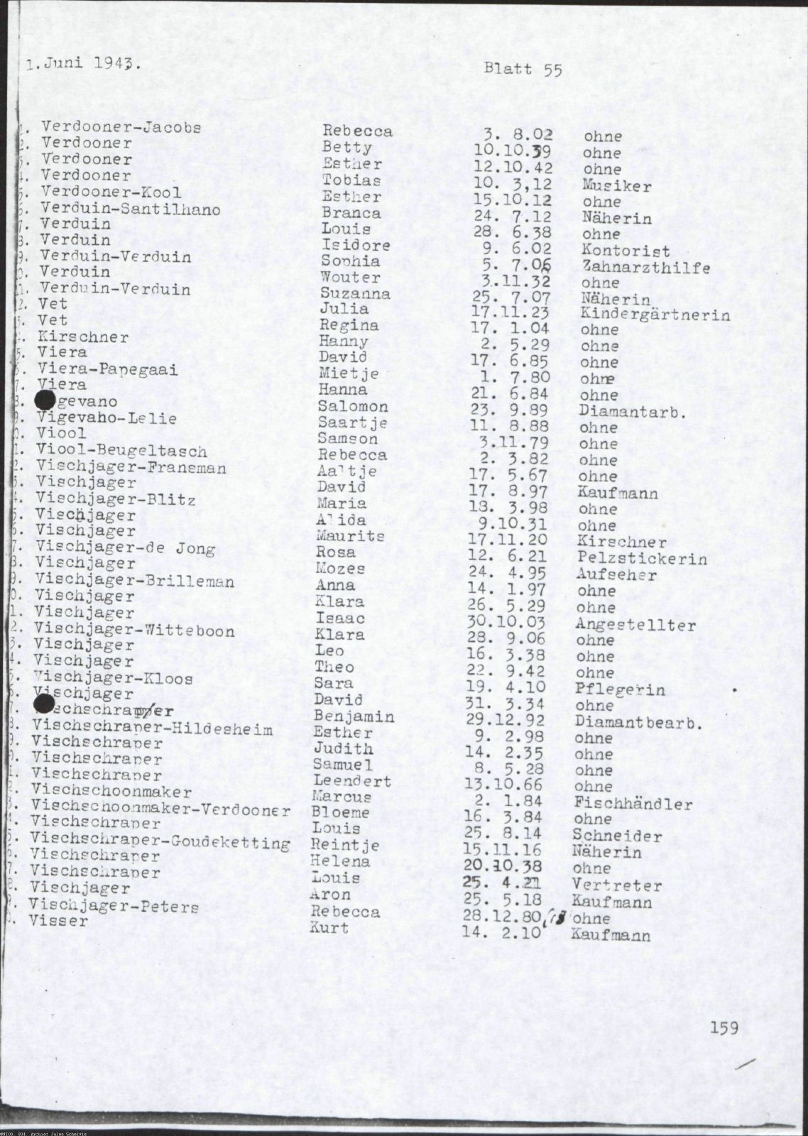 NIOD 804, inventory 58, page 126.