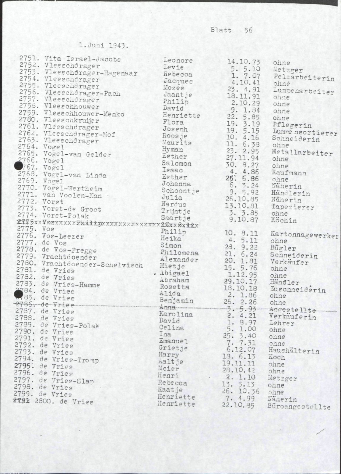 NIOD 804, inventory 58, page 127.