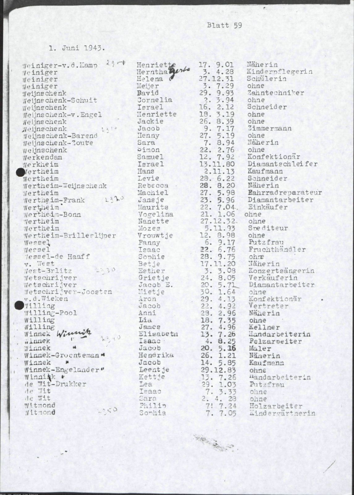 NIOD 804, inventory 58, page 130.