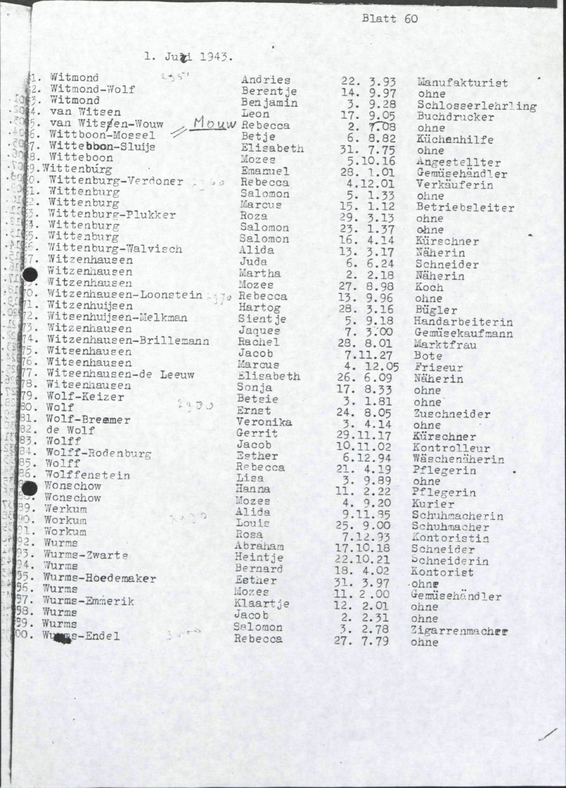 NIOD 804, inventory 58, page 131.