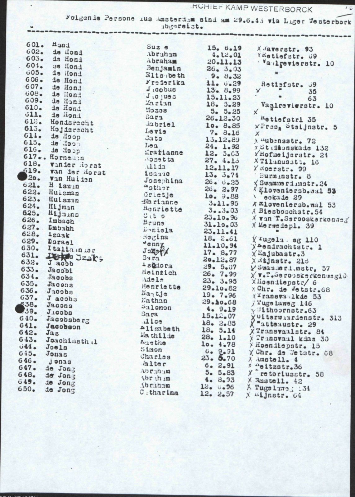 NIOD 804, inventory 58, page 148.