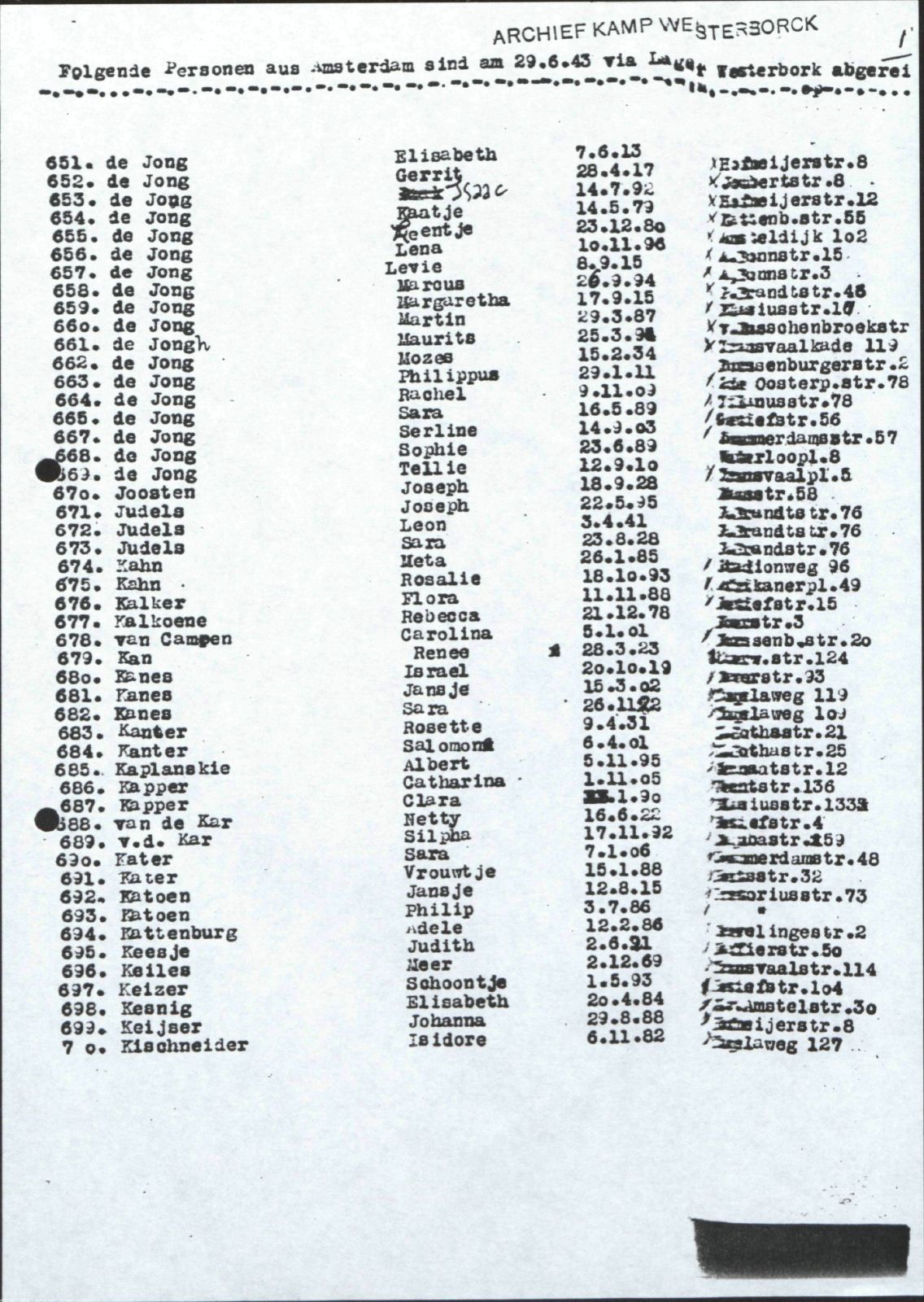 NIOD 804, inventory 58, page 149.