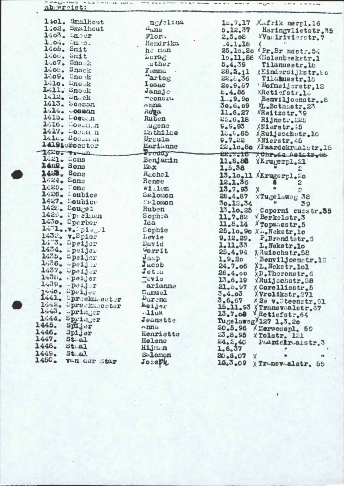 NIOD 804, inventory 58, page 164.