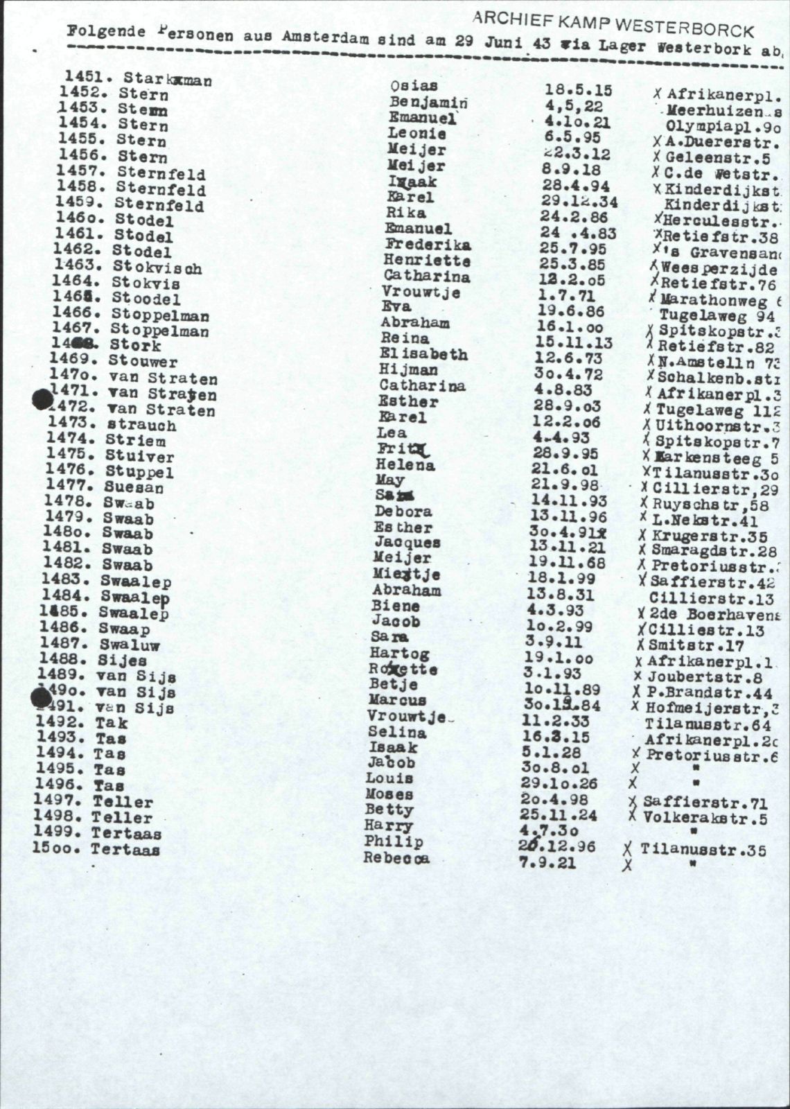 NIOD 804, inventory 58, page 165.
