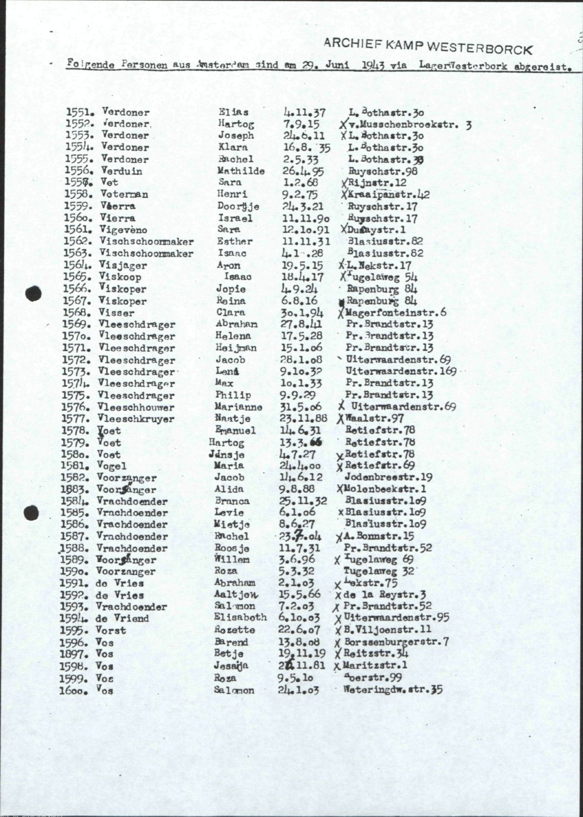 NIOD 804, inventory 58, page 167.
