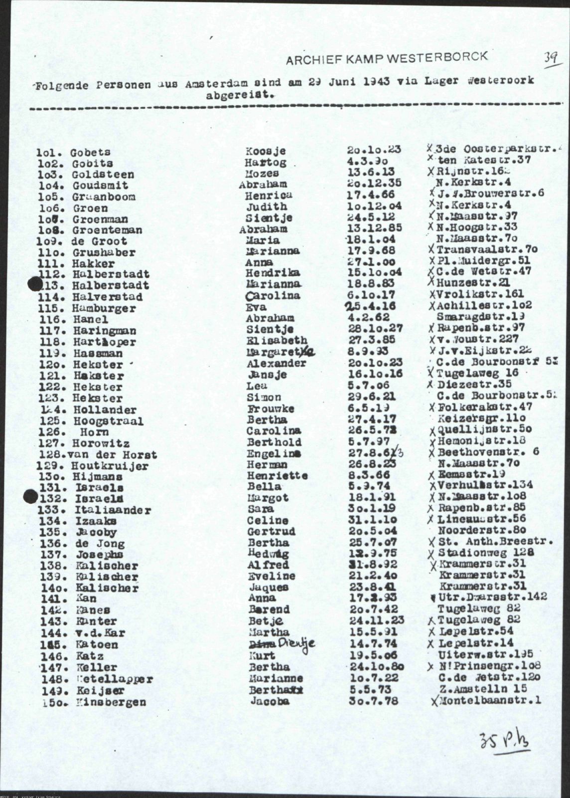 NIOD 804, inventory 58, page 174.