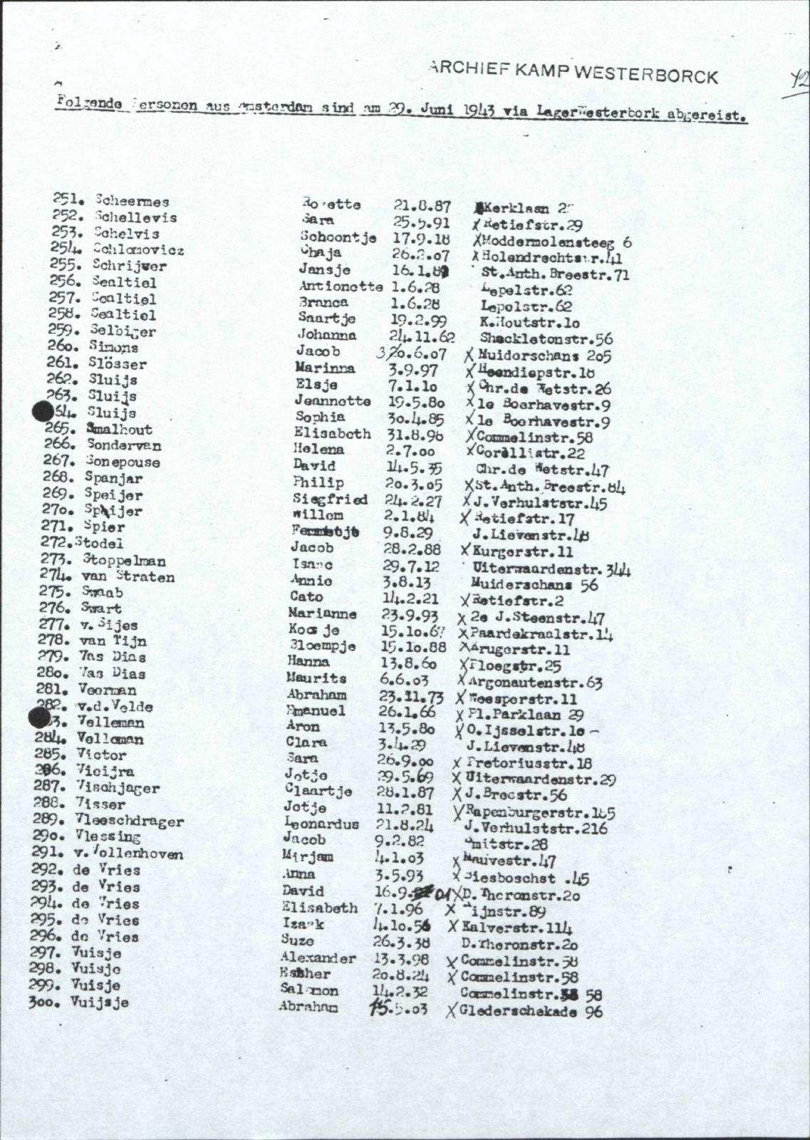 NIOD 804, inventory 58, page 177.