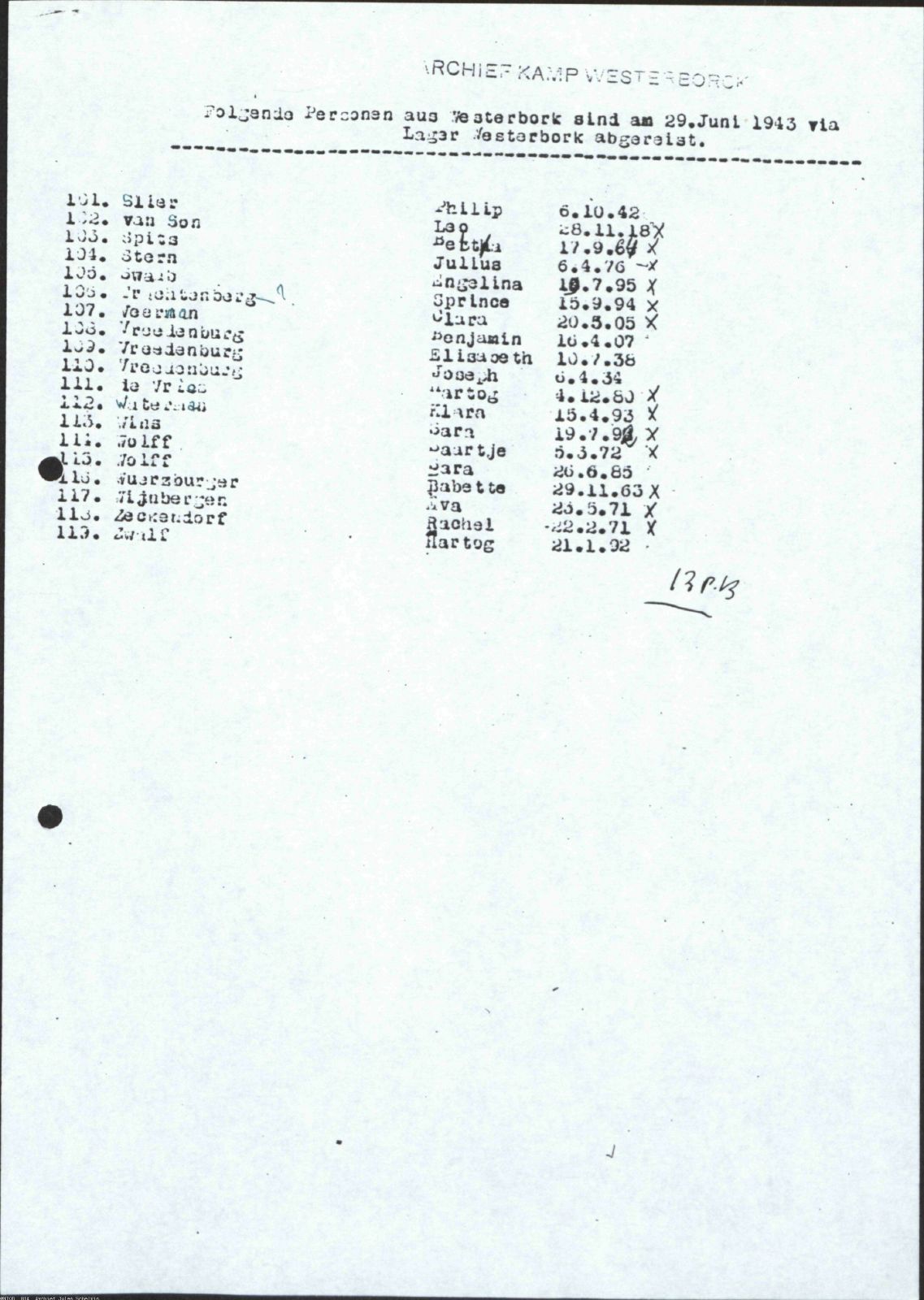 NIOD 804, inventory 58, page 182.