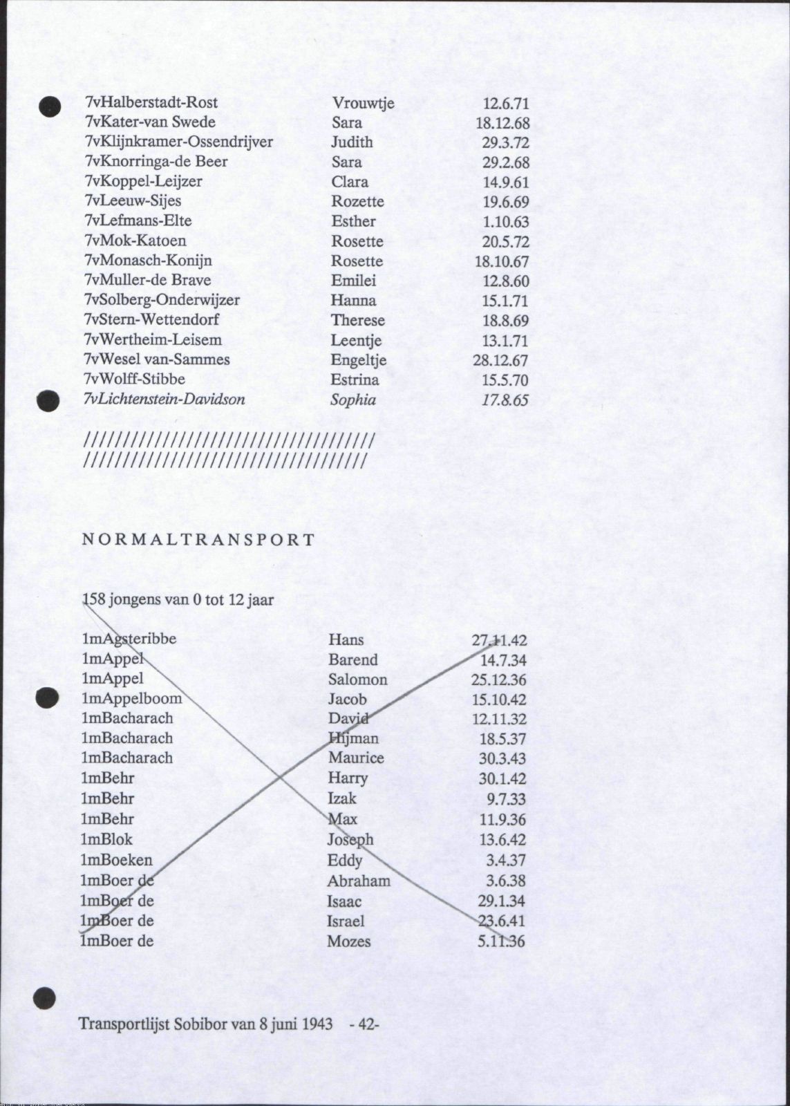 NIOD 804, inventory 60, page 41.