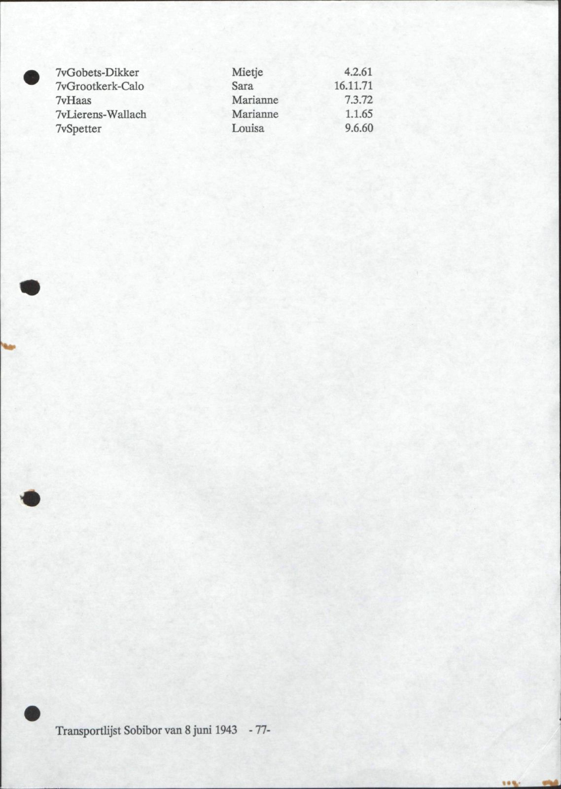 NIOD 804, inventory 60, page 77.