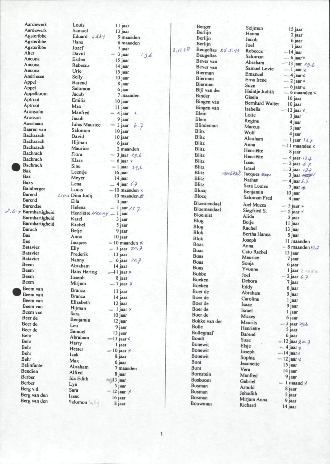 NIOD 804, inventory 60, page 82.