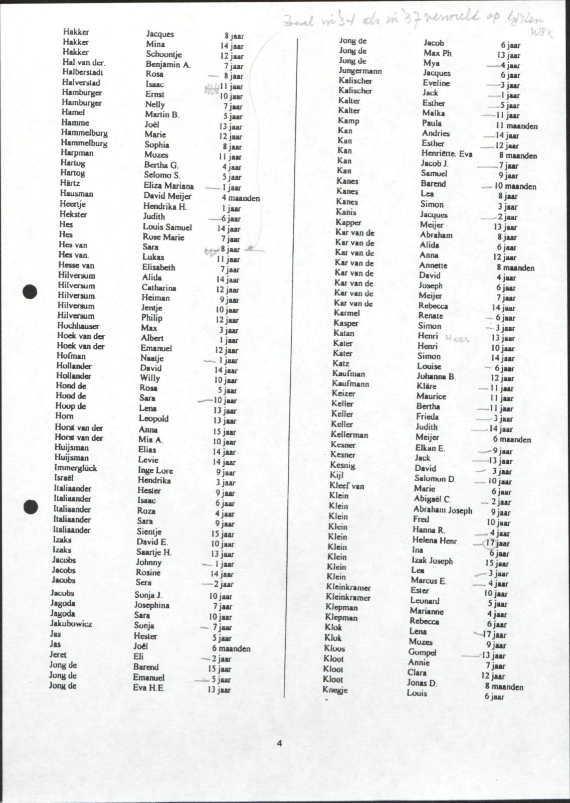 NIOD 804, inventory 60, page 85.