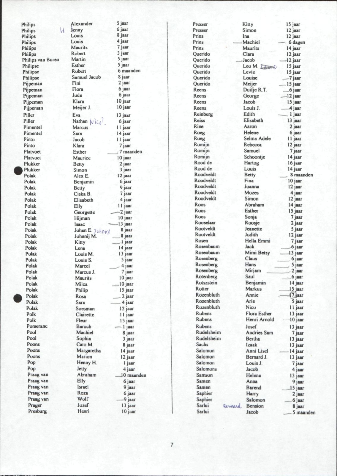 NIOD 804, inventory 60, page 88.