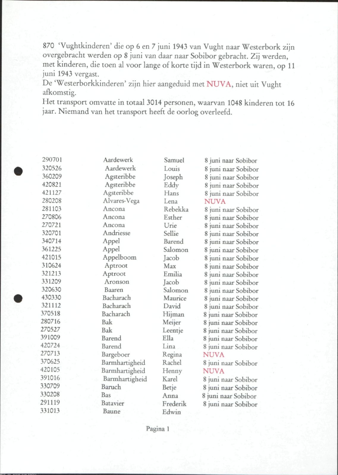 NIOD 804, inventory 60, page 92.