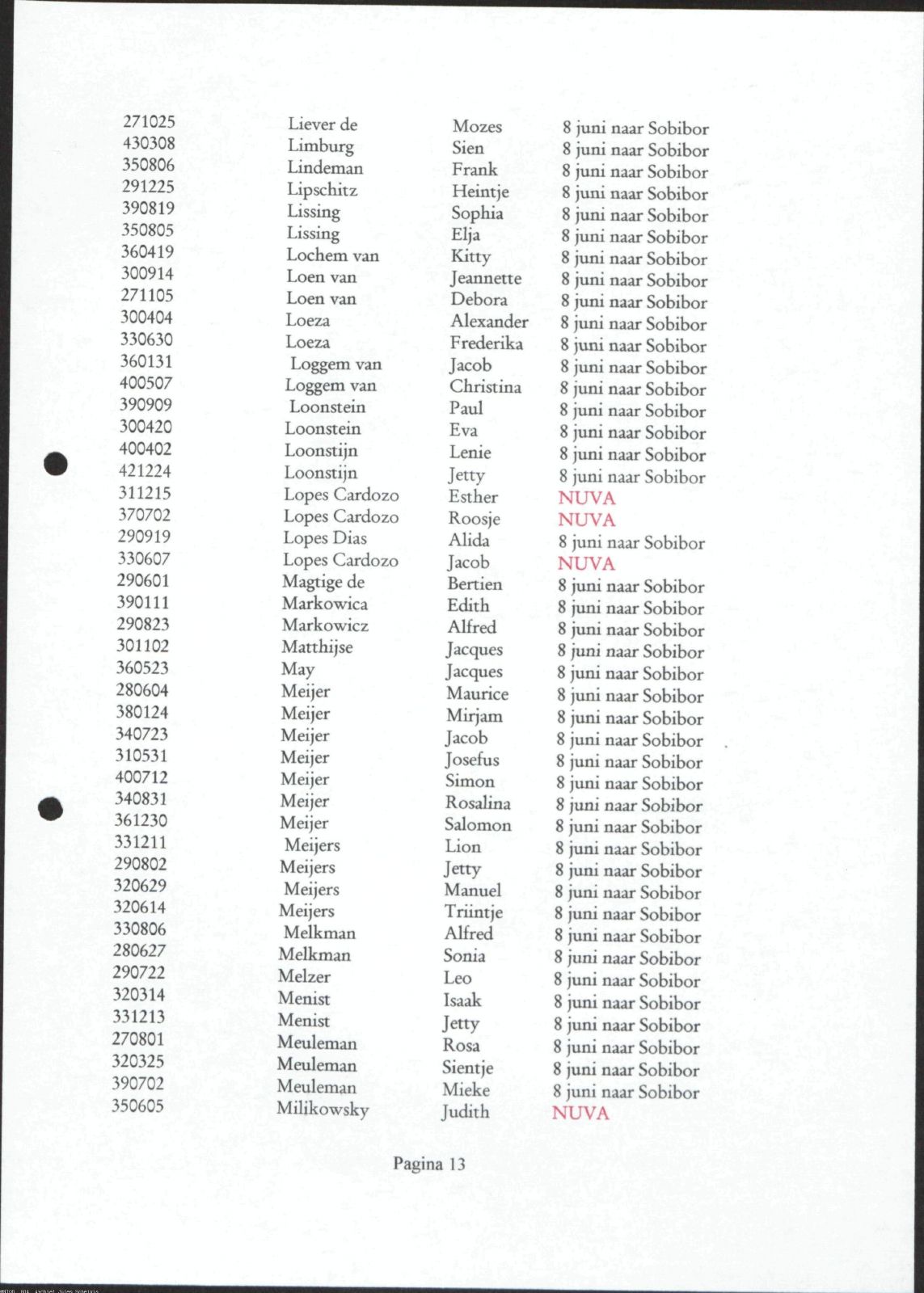NIOD 804, inventory 60, page 104.