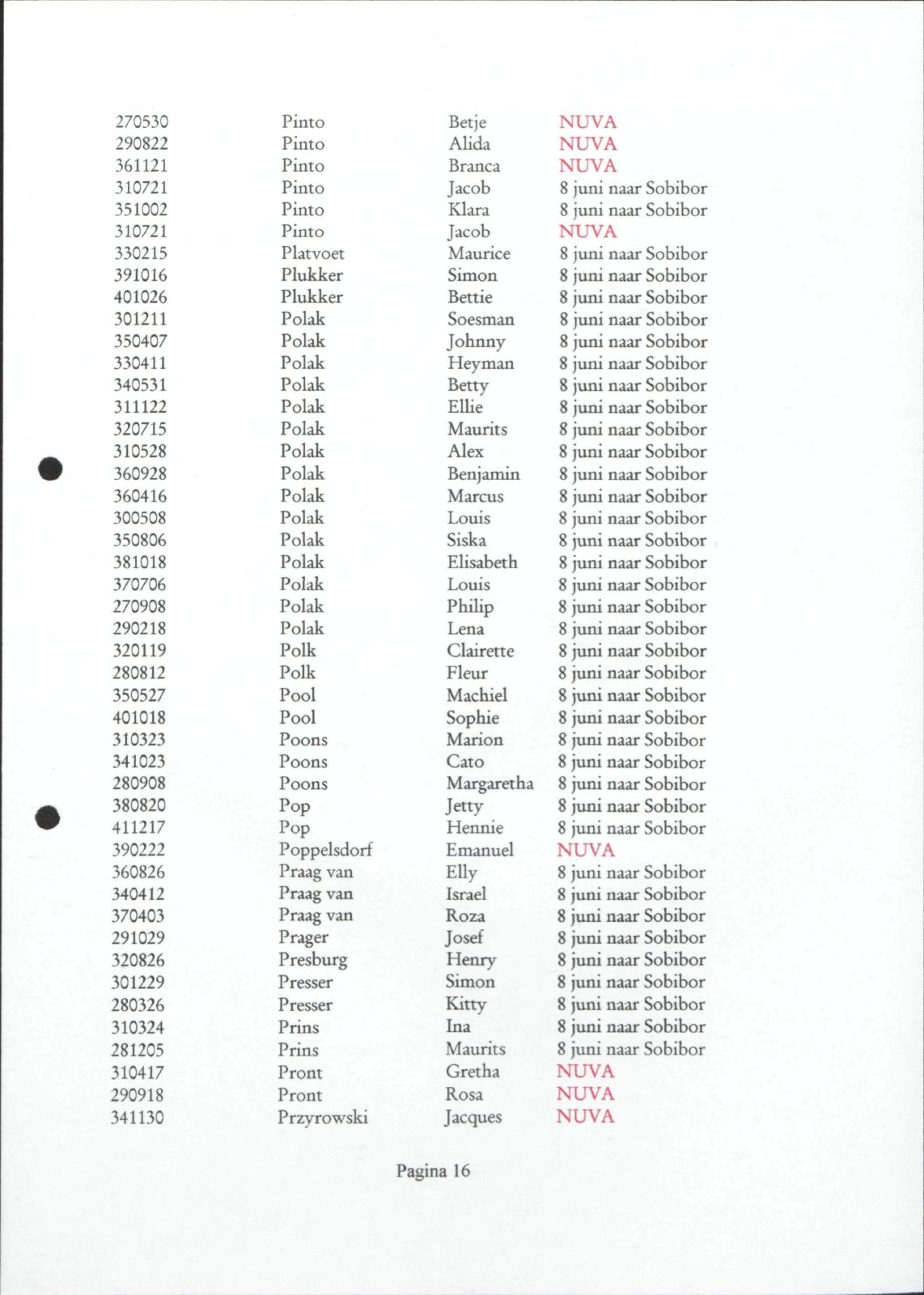 NIOD 804, inventory 60, page 107.