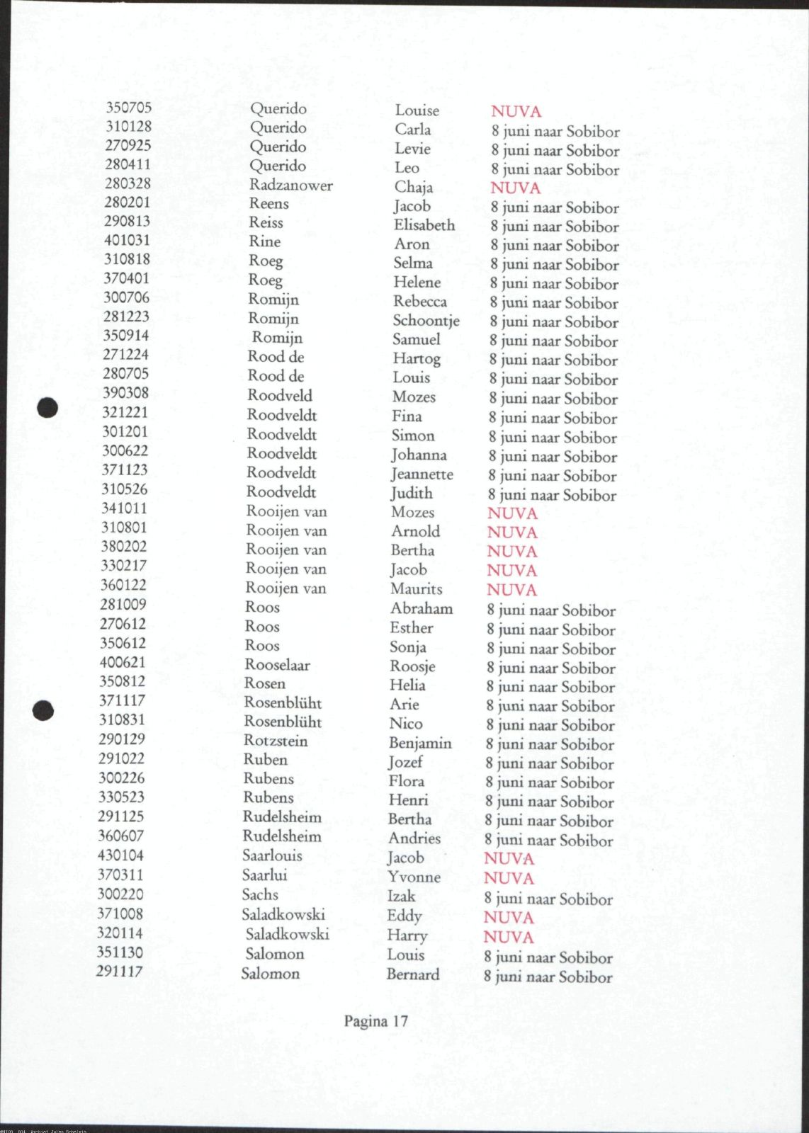 NIOD 804, inventory 60, page 108.
