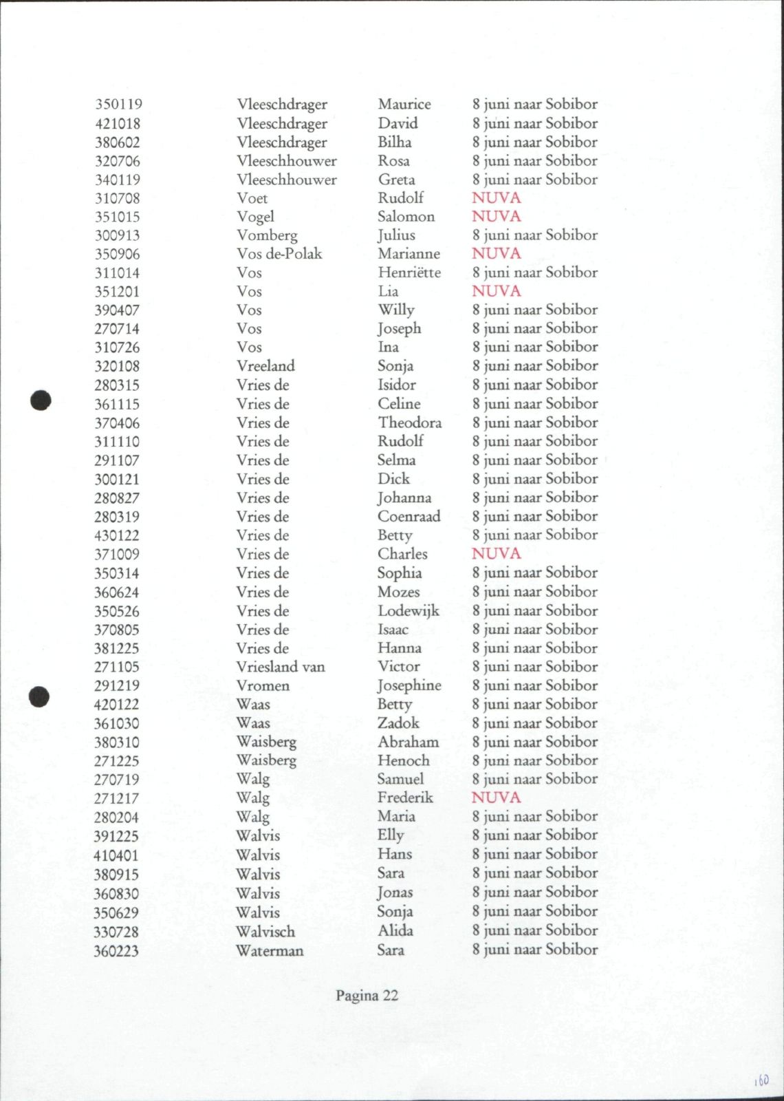 NIOD 804, inventory 60, page 113.