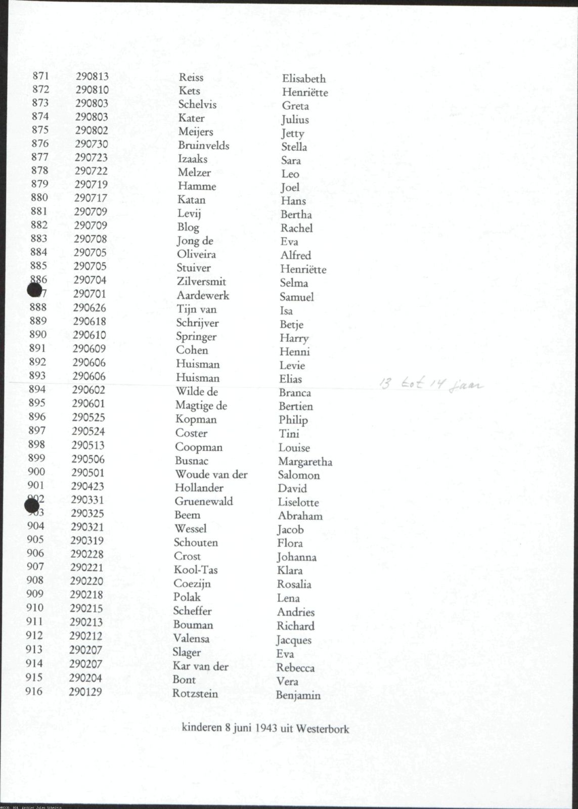 NIOD 804, inventory 60, page 136.