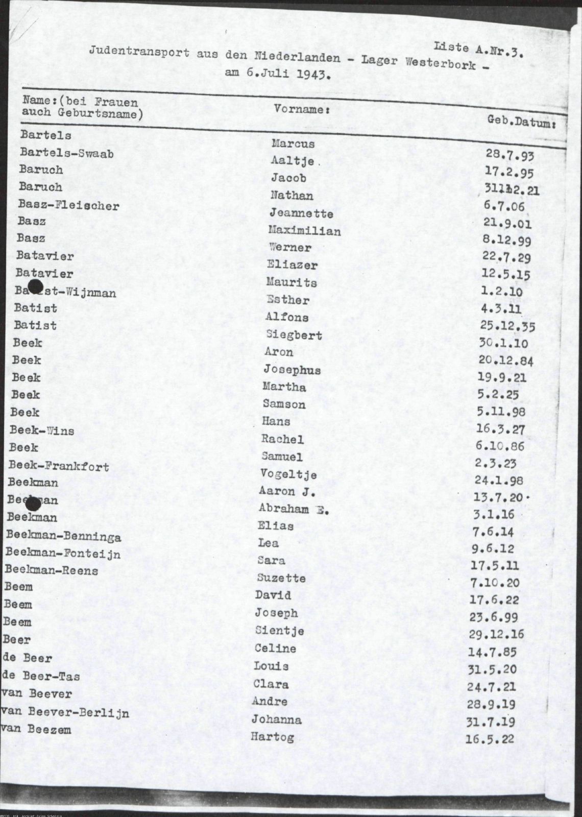 NIOD 804, inventory 61, page 4.