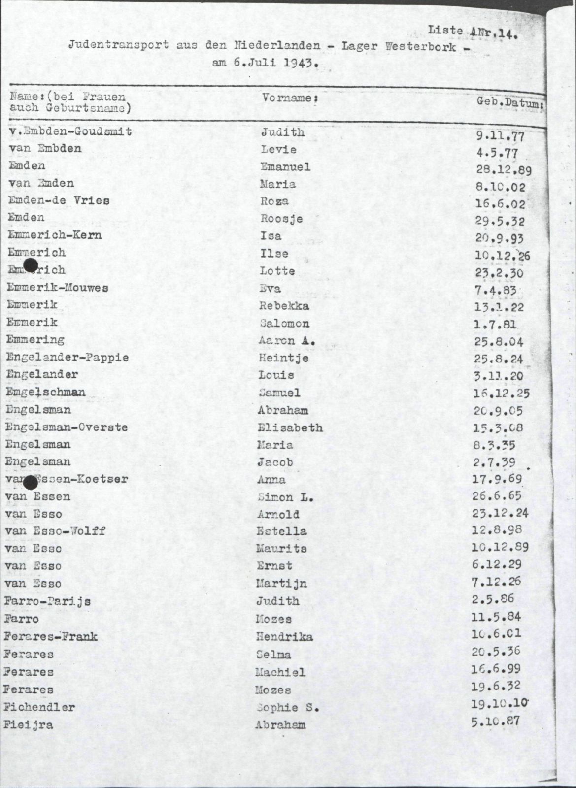 NIOD 804, inventory 61, page 15.