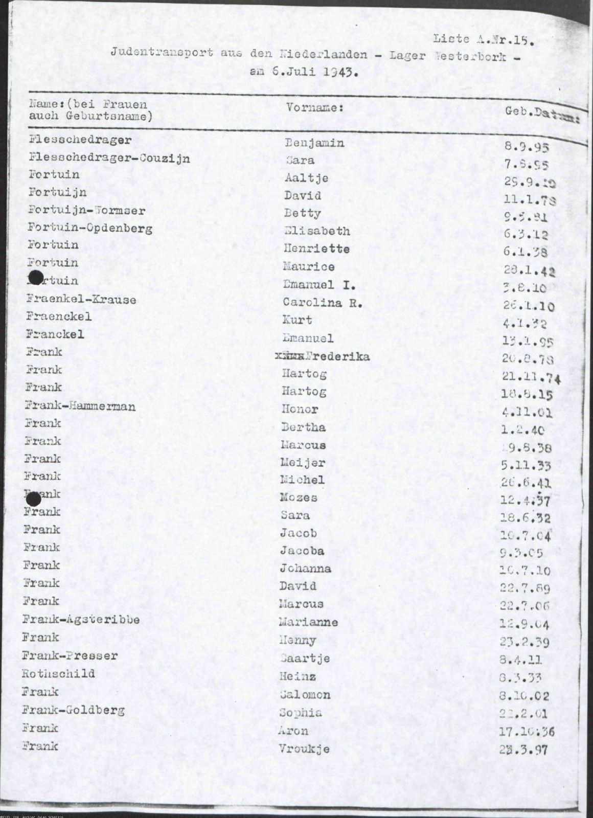NIOD 804, inventory 61, page 16.