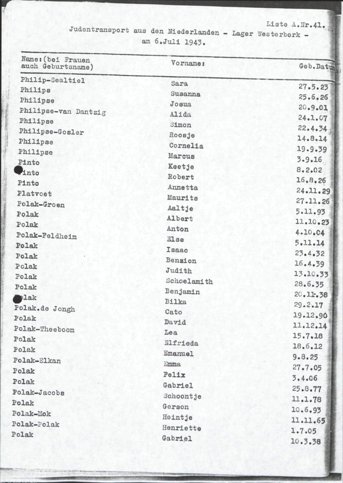 NIOD 804, inventory 61, page 42.