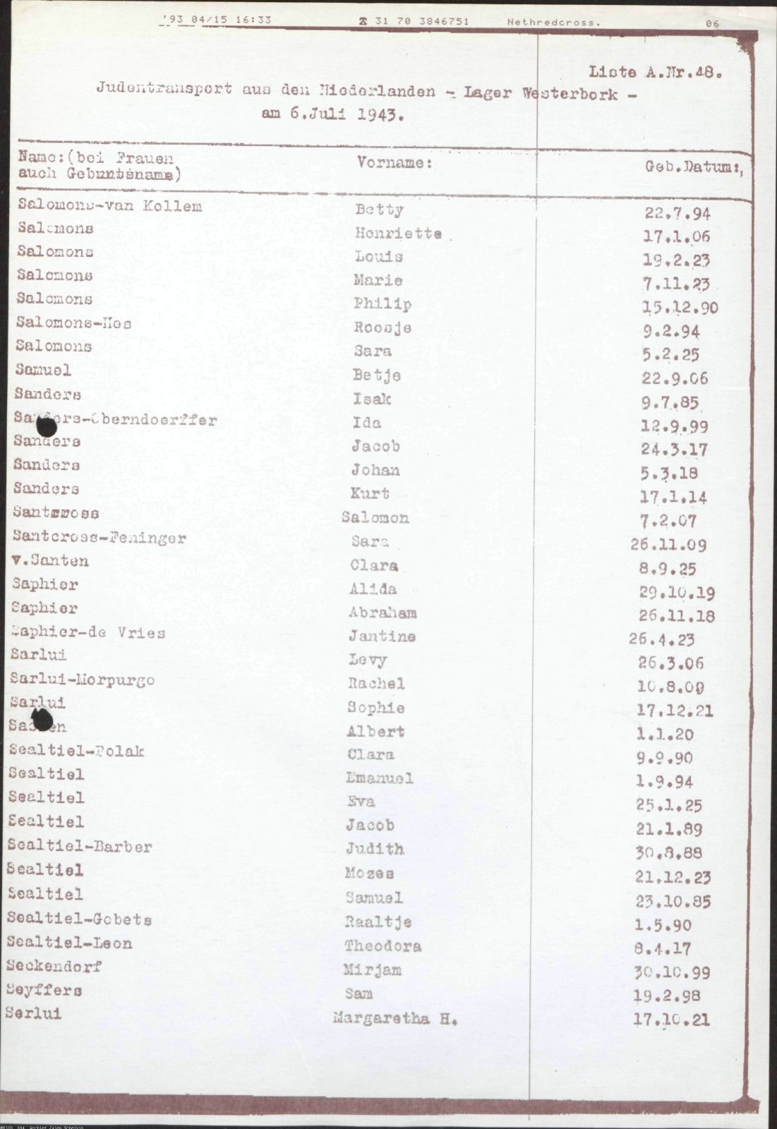 NIOD 804, inventory 61, page 49.