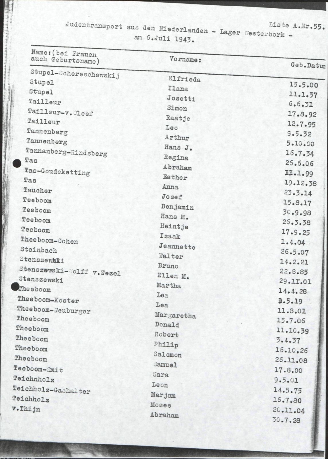 NIOD 804, inventory 61, page 57.