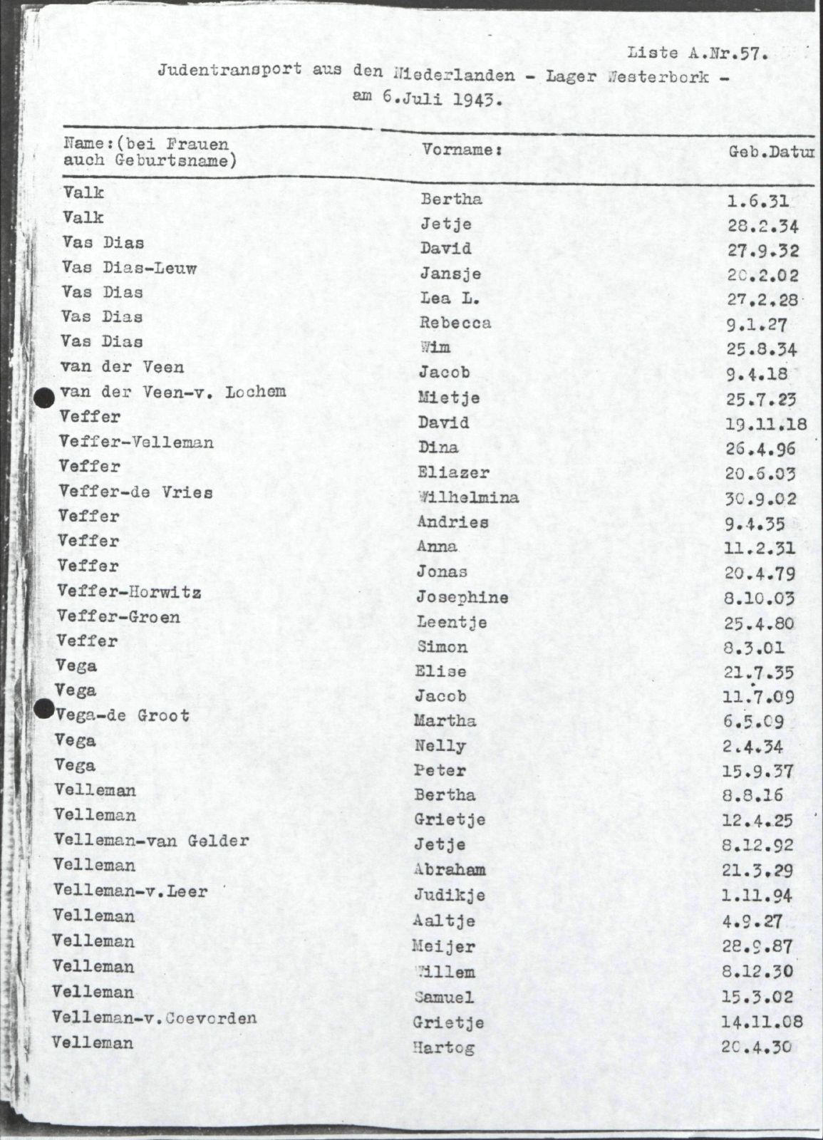 NIOD 804, inventory 61, page 59.