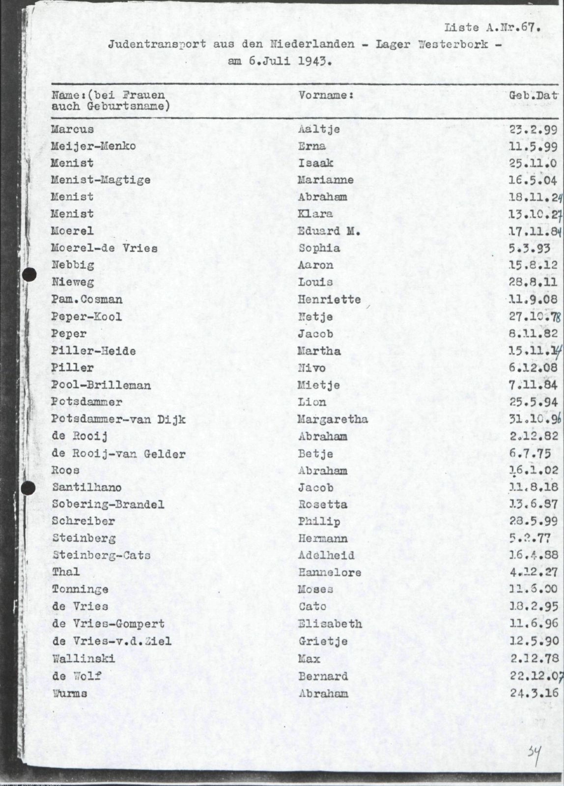 NIOD 804, inventory 61, page 70.