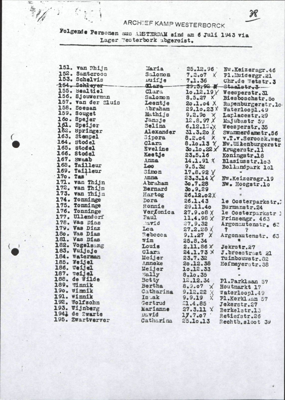 NIOD 804, inventory 61, page 117.