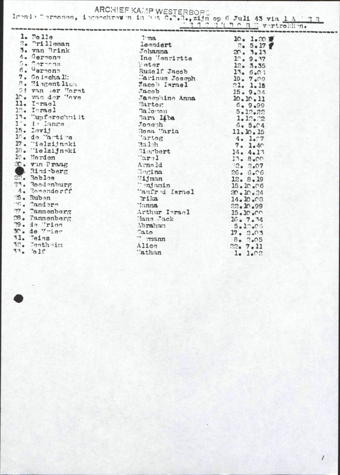 NIOD 804, inventory 61, page 123.